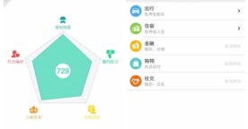 Grand Méchant Klout : le gouvernement chinois veut donner un score à chaque citoyen