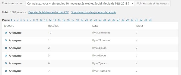statistiques