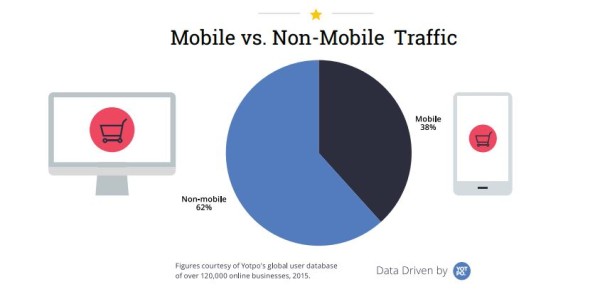 mobiledesktop