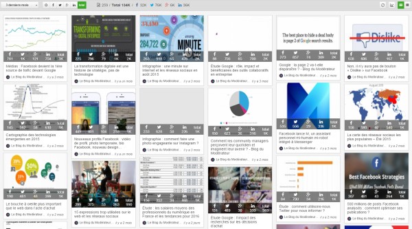 socialshare-stats-1-site