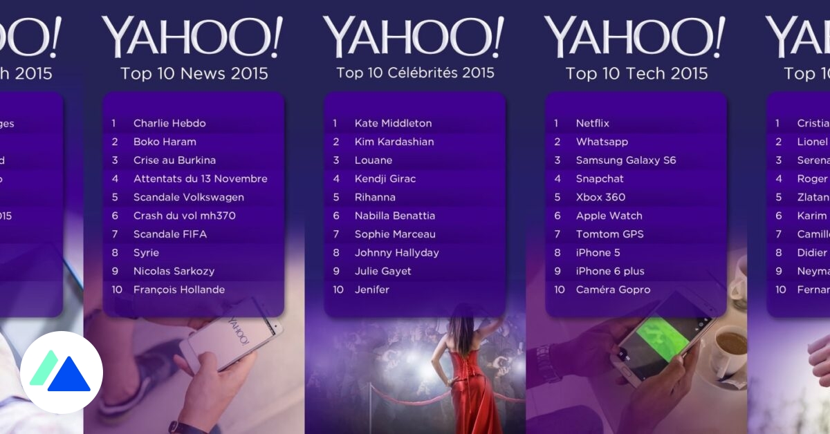 Yahoo : le top 10 des recherches les plus populaires, en France en 2015