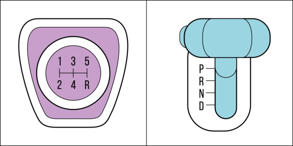2 kinds