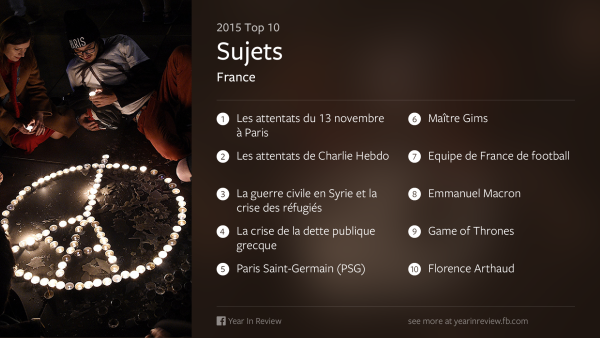 France_Topics
