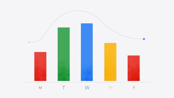 week-google
