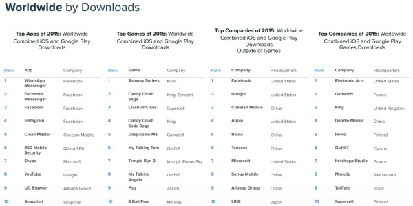 2015-app-download