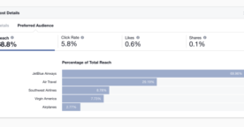 Pages Facebook : de nouveaux outils gratuits pour mieux cibler les publications
