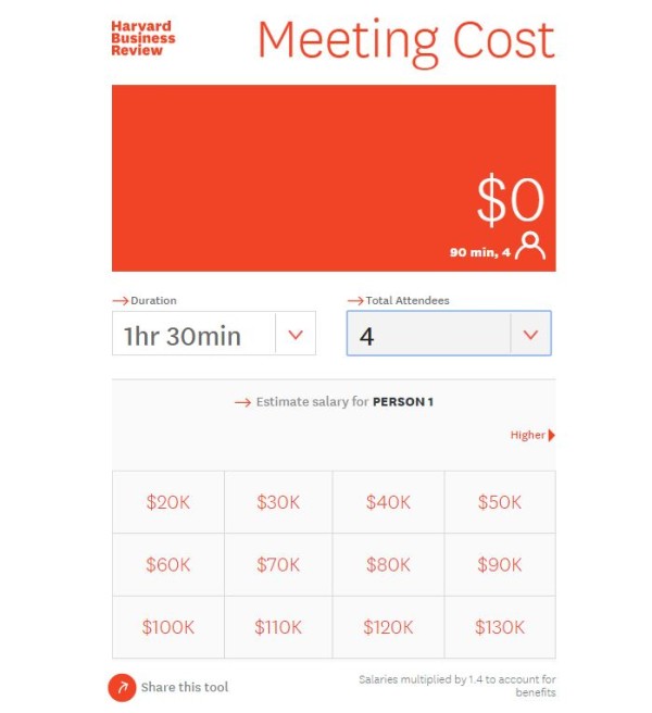 meetingcost