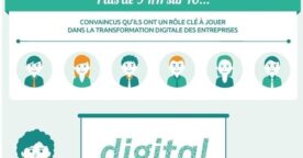Infographie : la place des RH dans la transformation digitale