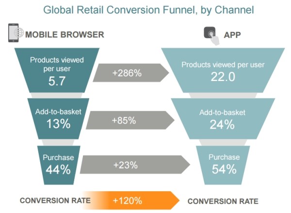 criteo-6