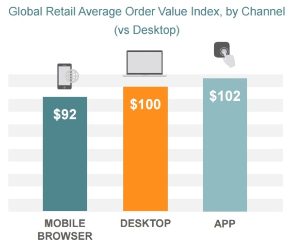 criteo-7