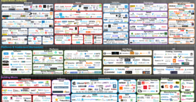 Panorama des entreprises de l’Internet des objets en 2016