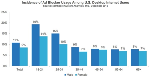 adblock-2016