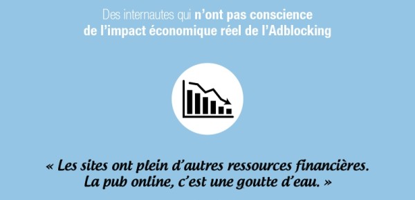 adblock-impact