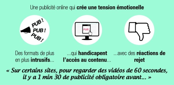 adblock-intrusif