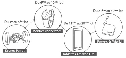 cadeaux-battle-dev-22-mars