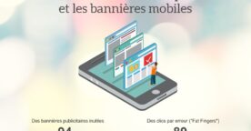 Étude : le display sur mobile, un format inefficace et détesté par les internautes