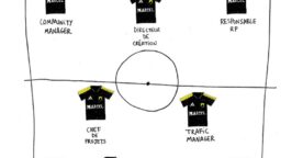 Actualités web de la semaine : publicitaires footballeurs, pont d’or YouTube, noms de domaine…