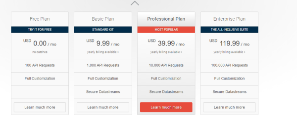 pricing