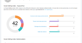 Mesurer son e-réputation LinkedIn avec le Social Selling Index