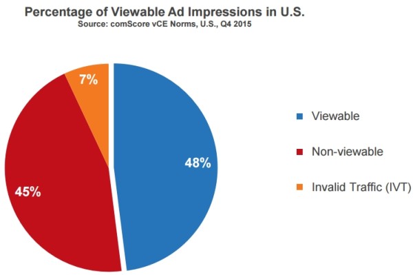 visibilite-pub
