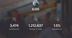 Influence : un outil pour mesurer la popularité des comptes Instagram