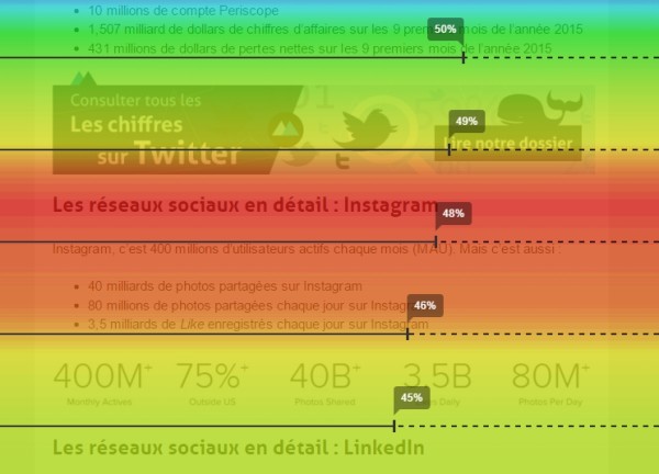 ptengine-attention
