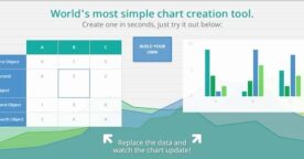 Statpedia : un outil gratuit pour créer des graphiques