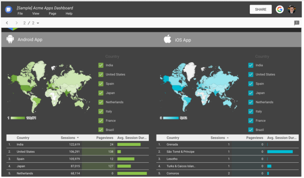 google-data-studio-share