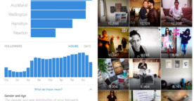 Instagram Analytics : découvrez les premières images des statistiques sur Instagram