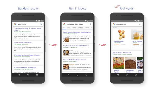 rich-cards-google