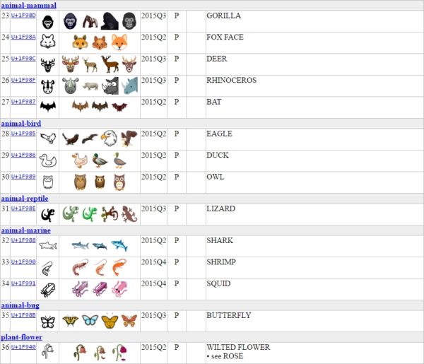 emojis-animals