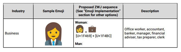 emojis-femmes
