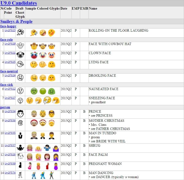 emojis-smileys-people