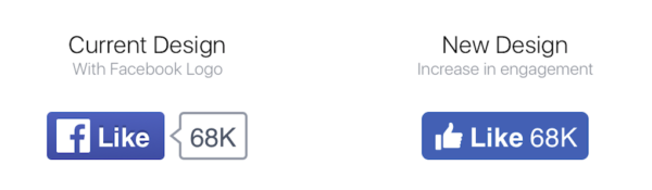 nouveau-like-facebook