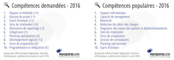 rj-competences