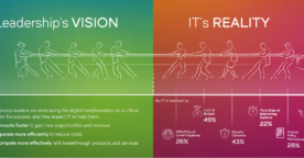 Le rôle du département IT dans la transformation digitale des entreprises