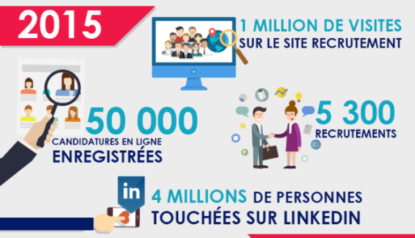 axa-marque-employeur