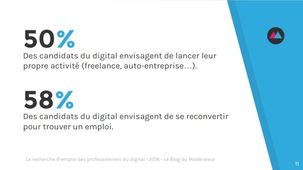 recherche-emploi-freelance