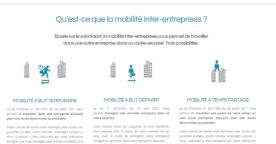 Apitalent : une plateforme collaborative de mobilité inter-entreprises