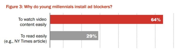 adblocking-video