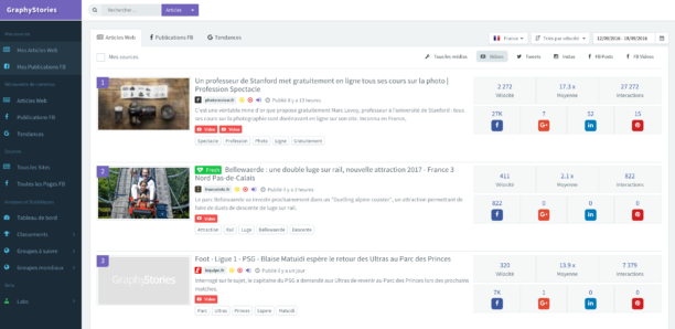 graphystories4