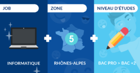 MonTalentPour1Job : trouvez un emploi sur Twitter avec des emojis