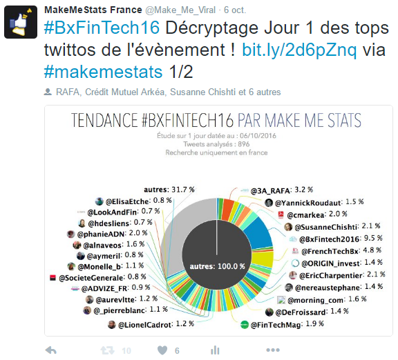 makemestats-3