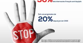 36% des Français utilisent un adblocker
