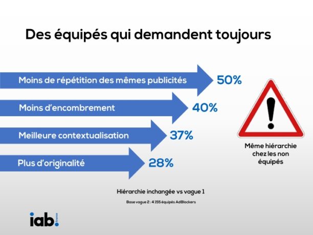 adblock-pourquoi-2016