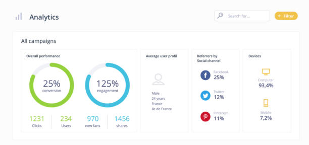 adpow-analytics