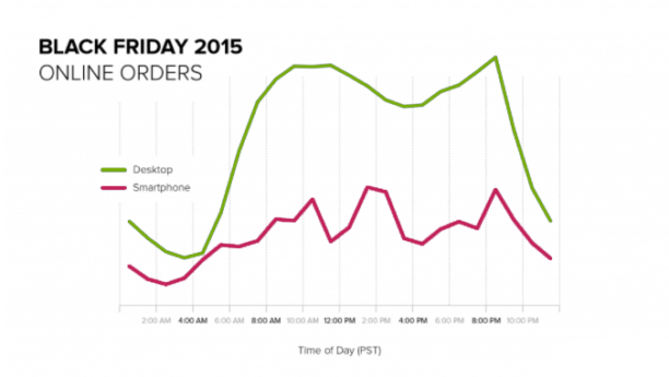 black-friday-desktop-mobile