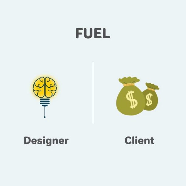 designer-client-essence