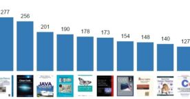 Les livres préférés des développeurs