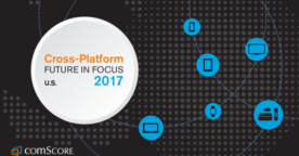 État des lieux du digital en 2017 : mobile, réseaux sociaux, publicité, e-commerce…